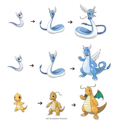 dragonite pokémon evolution